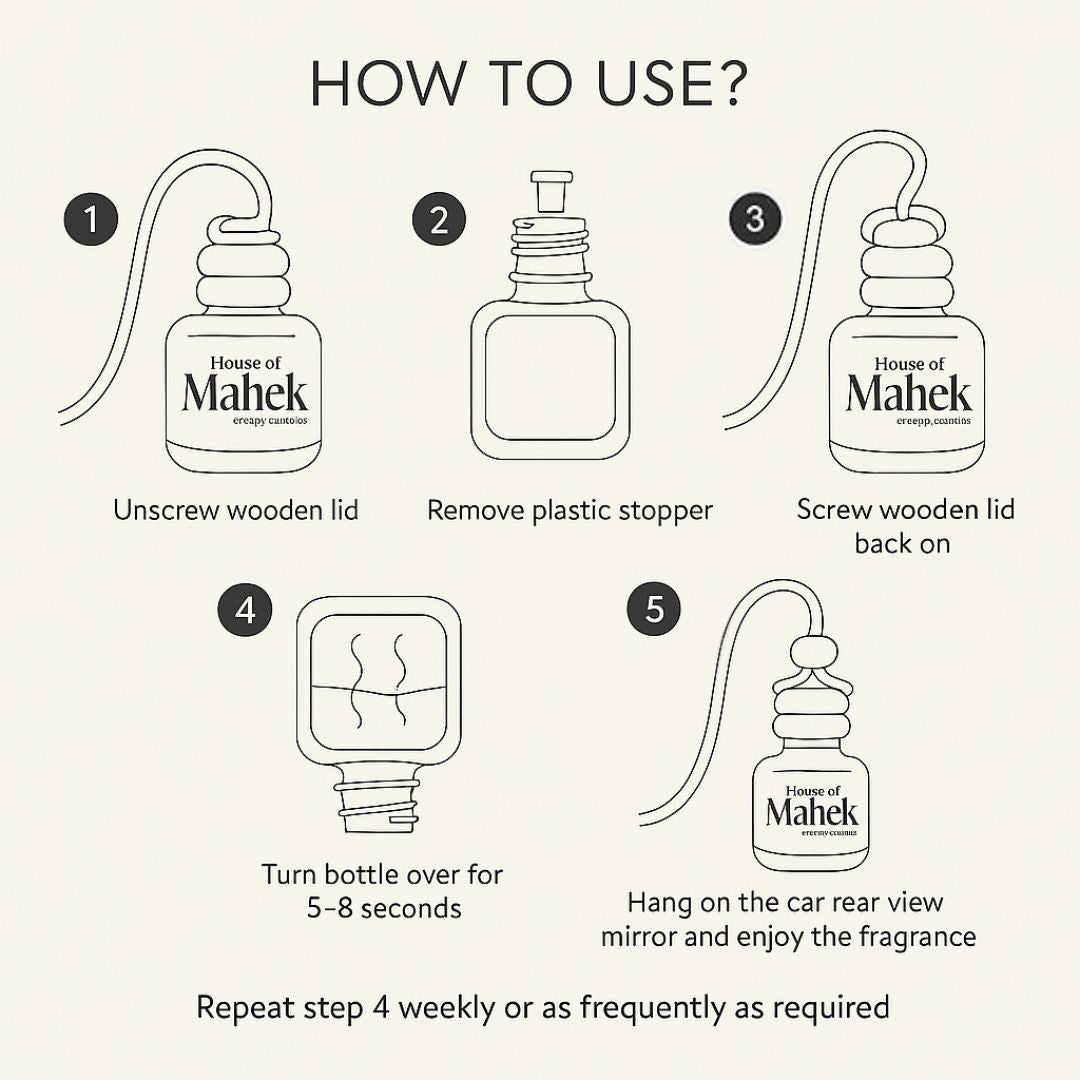 See Mist | Car Perfume Hanging Pod | 10 ML