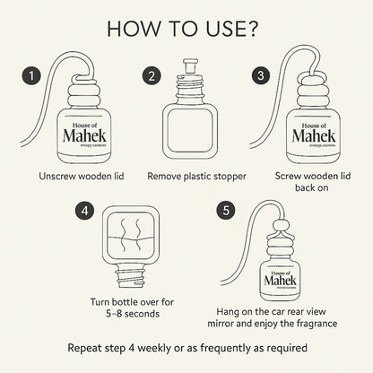 See Mist | Car Perfume Hanging Pod | 10 ML